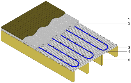 Joisted Floor Construction with Lewis Plates